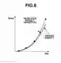 Fig. 07 - Image forming apparatus