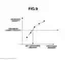 Fig. 10 - Image forming apparatus