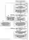 Fig. 01 - Image forming apparatus with toner discharge operation