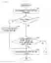 Fig. 07 - Electric power supply control device which can increase power converting efficiency