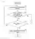 Fig. 08 - Electric power supply control device which can increase power converting efficiency
