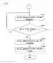 Fig. 09 - Electric power supply control device which can increase power converting efficiency
