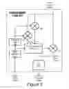 Fig. 04 - Active dead band for noise reduction in high response high bandwidth control systems