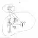 Fig. 01 - Methods and devices for controlling appliances