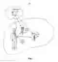 Fig. 02 - Methods and devices for controlling appliances