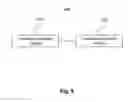 Fig. 09 - Methods and devices for controlling appliances
