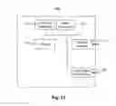 Fig. 14 - Methods and devices for controlling appliances