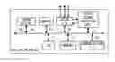 Fig. 01 - Parameter control device and storage medium