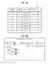Fig. 05 - Home energy management and control system, controller, and method based on user occupancy and non-transitory computer-readable recording medium