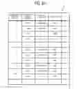 Fig. 06 - Home energy management and control system, controller, and method based on user occupancy and non-transitory computer-readable recording medium