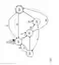 Fig. 08 - Digital Triggering using finite state machines