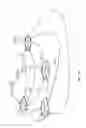 Fig. 10 - Digital Triggering using finite state machines