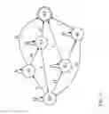 Fig. 14 - Digital Triggering using finite state machines