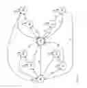 Fig. 15 - Digital Triggering using finite state machines