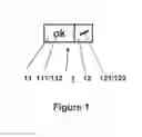 Fig. 02 - DEVICE FOR MANAGING AND CONFIGURING FIELD DEVICES IN AN AUTOMATION INSTALLATION