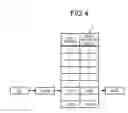 Fig. 05 - Programmable controller system for performing analog-to-digital conversion based on an adjustable conversion characteristic table