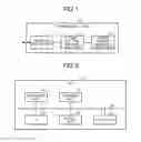 Fig. 02 - ENGINEERING TOOL AND PROGRAMMABLE LOGIC CONTROLLER