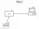 Fig. 03 - ENGINEERING TOOL AND PROGRAMMABLE LOGIC CONTROLLER