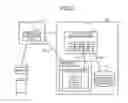 Fig. 07 - ENGINEERING TOOL AND PROGRAMMABLE LOGIC CONTROLLER