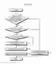 Fig. 11 - ENGINEERING TOOL AND PROGRAMMABLE LOGIC CONTROLLER
