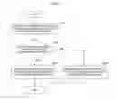 Fig. 04 - Numerical controller with DNC operation function using a plurality of communication lines