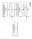 Fig. 03 - Wireless push button assembly for industrial automation environments