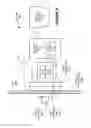 Fig. 07 - Wireless push button assembly for industrial automation environments