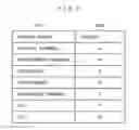 Fig. 04 - Information controller, information control system, and information control method