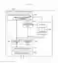 Fig. 14 - Information controller, information control system, and information control method