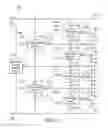 Fig. 06 - Multi-stage voltage division circuit
