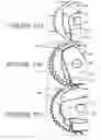 Fig. 12 - Adjustable grip hand rest