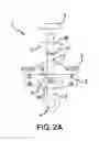 Fig. 03 - Visual failure indication for selector lever