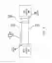 Fig. 06 - Master/slave control of touch sensing