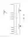 Fig. 11 - Master/slave control of touch sensing
