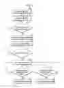 Fig. 05 - Mobile terminal and controlling method thereof