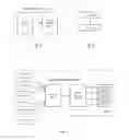 Fig. 03 - Method for resetting an electronic device having independent device domains