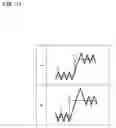 Fig. 18 - Power supply device including an electro-conductive cable wound around an inductor or output capacitor