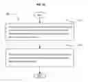 Fig. 26 - POWER CONSUMPTION MANAGEMENT