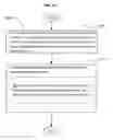 Fig. 50 - POWER CONSUMPTION MANAGEMENT