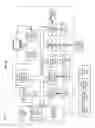 Fig. 53 - POWER CONSUMPTION MANAGEMENT