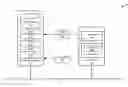 Fig. 01 - Performance-aware power capping control of data storage devices