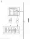 Fig. 05 - Performance-aware power capping control of data storage devices