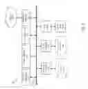 Fig. 03 - Apparatus and methods to control power on PCIe direct attached nonvolatile memory storage subsystems