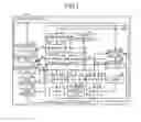 Fig. 02 - ELECTRONIC DEVICE