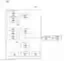 Fig. 01 - Configuring power management functionality in a processor