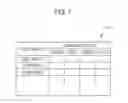 Fig. 08 - Movement line conversion and analysis system, method and program