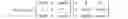 Fig. 05 - Facilitating dynamic eye torsion-based eye tracking on computing devices