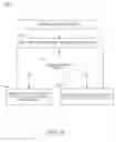 Fig. 13 - Display visibility based on eye convergence
