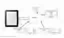 Fig. 01 - Orientation adjustable multi-channel haptic device