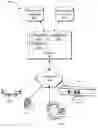Fig. 01 - Chart dual-Y resize and split-unsplit interaction